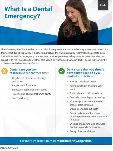 What is a Dental Emergency?